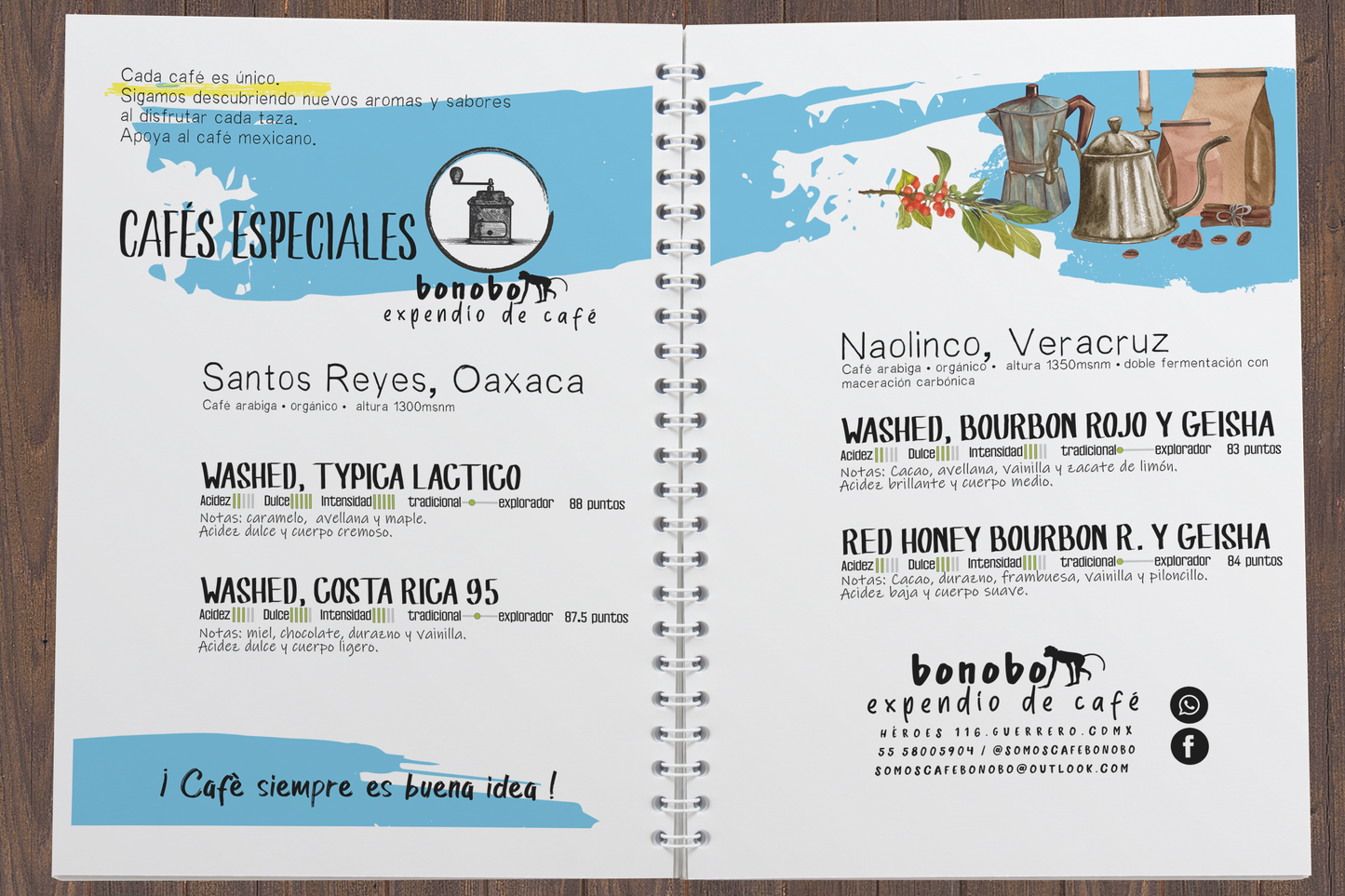 Café Lavado Bourbon Rojo y Geisha